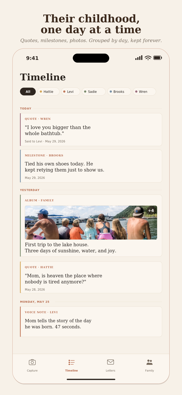 Timeline