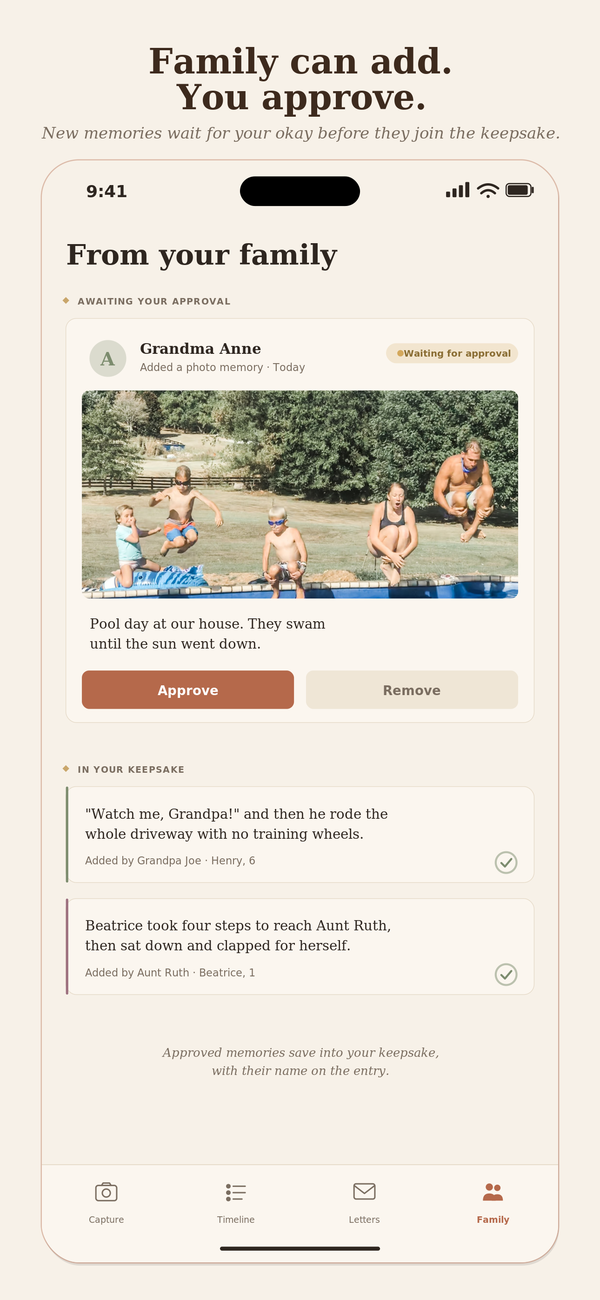 Approving family contributions
